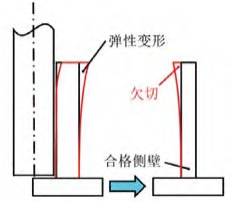 1728378472379216.png 3.png