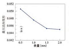 1728378575213514.png 7.png