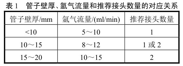 1704901358186995.jpg b1.jpg